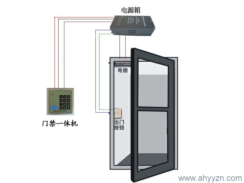 合肥门禁安装公司